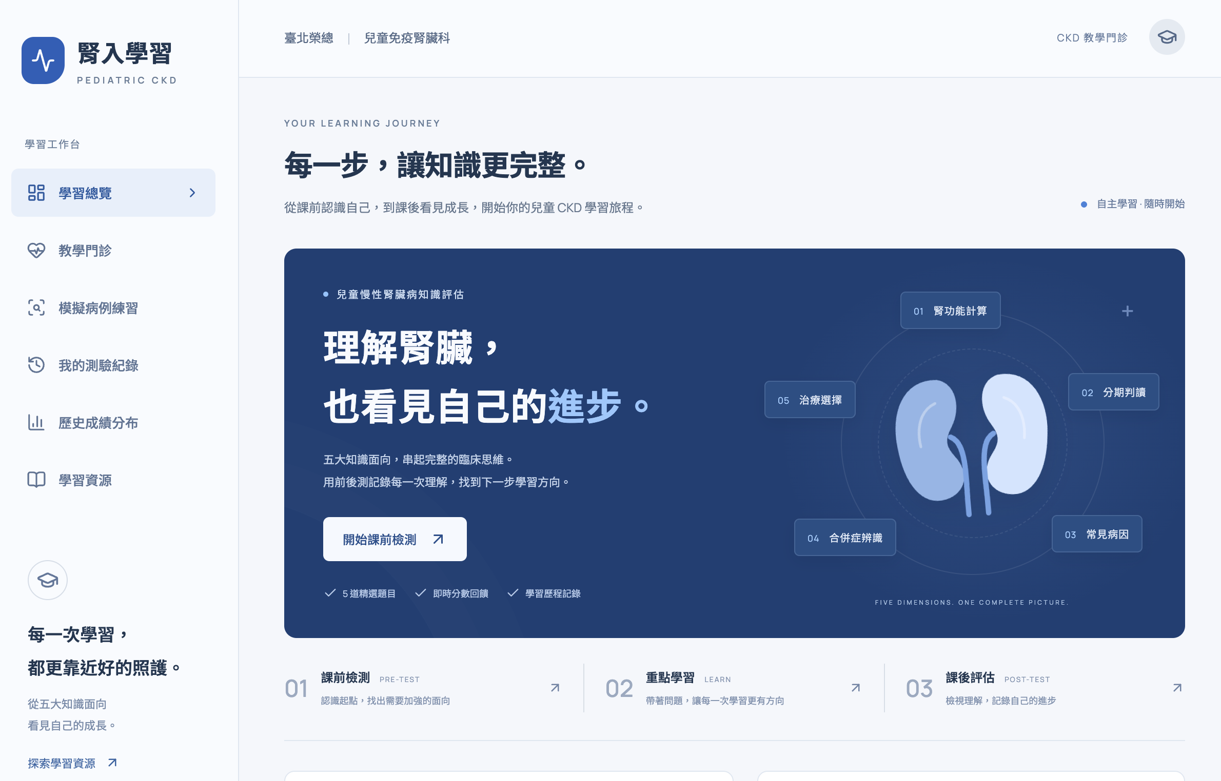 腎入學習 兒童 CKD 教學門診